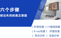 芯片一上機(jī)就失效？看我用這六個(gè)步驟，找出失效的真正原因